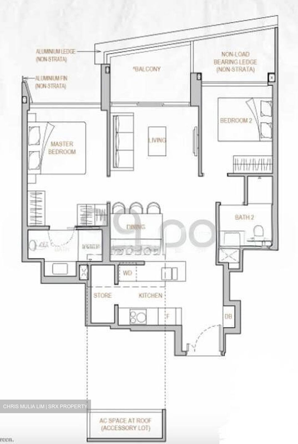 Perfect Ten (D10), Apartment #523151261